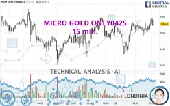 MICRO GOLD ONLY0425 - 15 min.