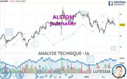 ALSTOM - Journalier