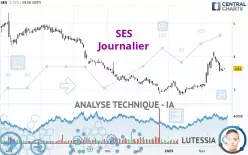 SES - Journalier