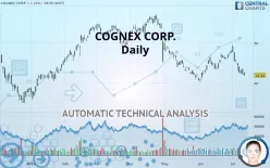 COGNEX CORP. - Daily