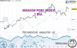 MDAX50 PERF INDEX - 1 Std.