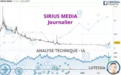 SIRIUS MEDIA - Journalier