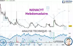 NOVACYT - Wekelijks