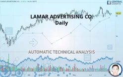 LAMAR ADVERTISING CO. - Daily