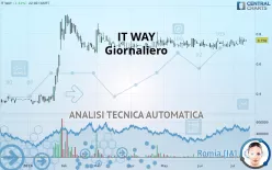 IT WAY - Giornaliero