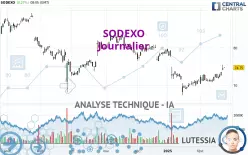 SODEXO - Journalier