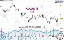 ALCON N - 1H