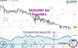 EASE2PAY NV - Dagelijks