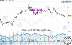 ALSTOM - 1H