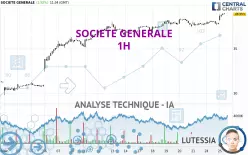 SOCIETE GENERALE - 1H