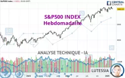 S&amp;P500 INDEX - Hebdomadaire