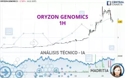 ORYZON GENOMICS - 1H