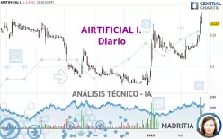 AIRTIFICIAL I. - Diario