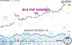 BCA POP SONDRIO - 1H