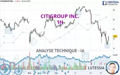 CITIGROUP INC. - 1H