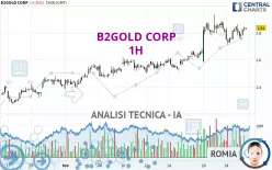 B2GOLD CORP - 1H