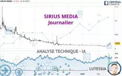 SIRIUS MEDIA - Journalier