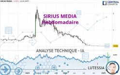 SIRIUS MEDIA - Hebdomadaire