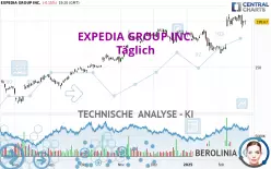 EXPEDIA GROUP INC. - Journalier