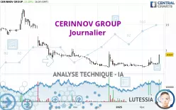 CERINNOV GROUP - Journalier