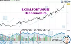 B.COM.PORTUGUES - Hebdomadaire