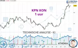 KPN KON - 1 uur