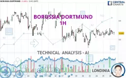 BORUSSIA DORTMUND - 1H