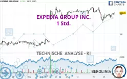 EXPEDIA GROUP INC. - 1 Std.