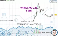 VARTA AG O.N. - 1 Std.