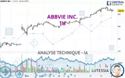 ABBVIE INC. - 1H