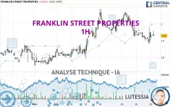 FRANKLIN STREET PROPERTIES - 1H