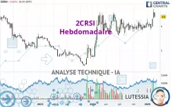 2CRSI - Hebdomadaire