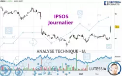 IPSOS - Journalier