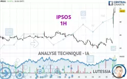 IPSOS - 1H