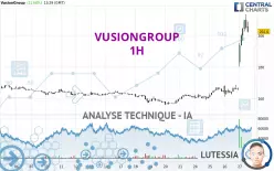 VUSIONGROUP - 1H