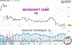 MICROSOFT CORP. - 1H