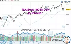 NASDAQ100 INDEX - Journalier