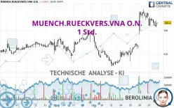 MUENCH.RUECKVERS.VNA O.N. - 1H