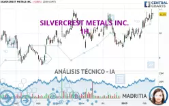 SILVERCREST METALS INC. - 1H