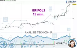 GRIFOLS - 15 min.