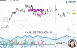 AIRTIFICIAL I. - 15 min.