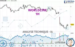 WORLDLINE - 1H