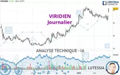 VIRIDIEN - Journalier