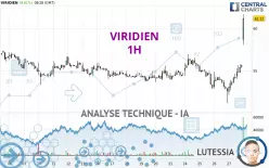 VIRIDIEN - 1H