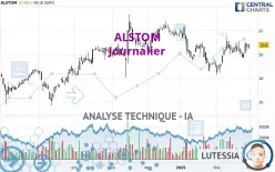 ALSTOM - Journalier