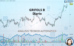 GRIFOLS B - Diario