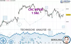 CAC 40 GR - 1 Std.