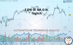 E.ON SE NA O.N. - Täglich