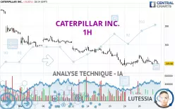 CATERPILLAR INC. - 1H