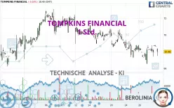 TOMPKINS FINANCIAL - 1 Std.